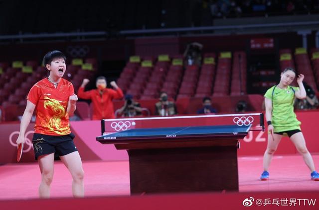 当年沙皇式 当年沙皇式