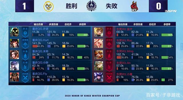 执行能力 执行能力