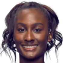 这两个标签 这两个标签